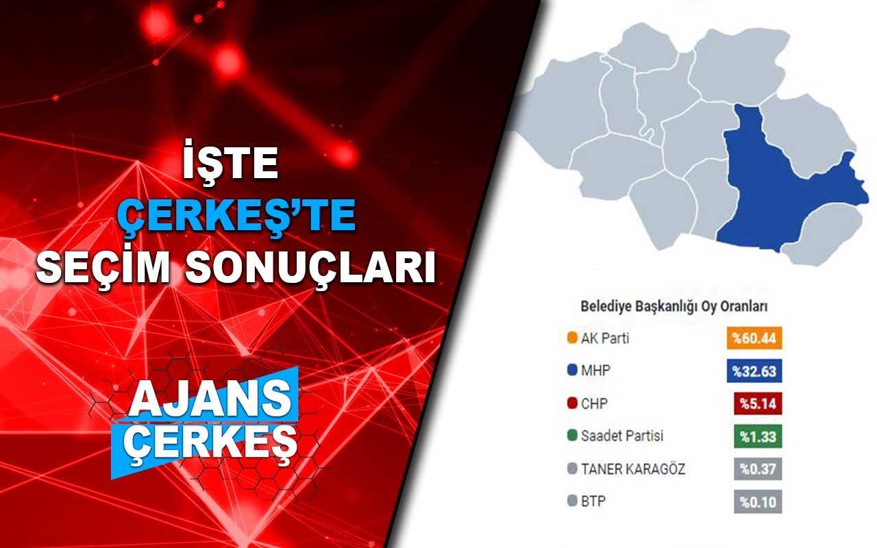 Resmi Olmayan Sonuçlara Göre Seçim Sonuçları